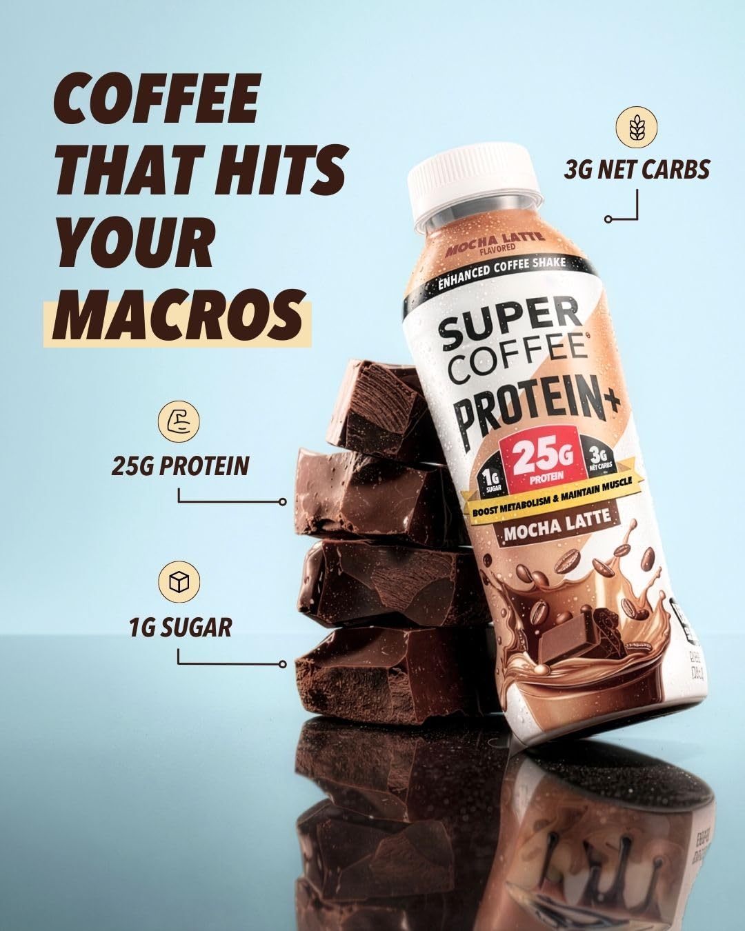 Super Coffee Protein+ Mocha Protein Coffee, 0g Sugar 25g Protein, 12oz 12Pk