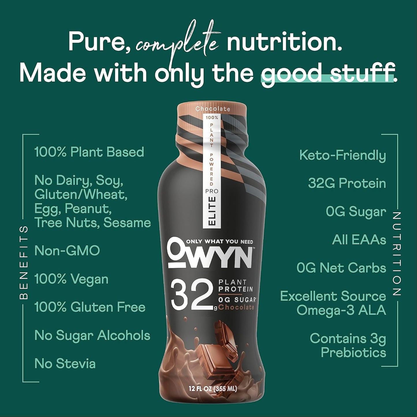 OWYN Only What You Need Pro Elite Vegan High Protein Keto Shake, 32g Protein, 9 Amino Acids, Omega-3, Prebiotics, Workout and Recovery, 0g Net Carbs, Zero Sugar (Chocolate, 12 Fl Oz (Pack of 24)